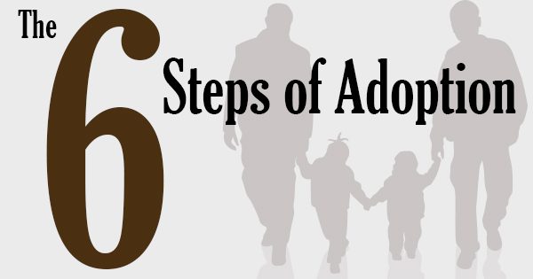 The Six Steps of Adoption